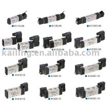 3V series of pneumatic valve to control the air